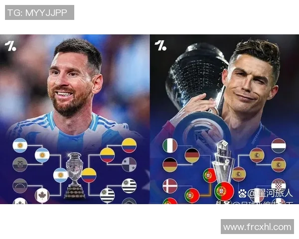 足球球星巅峰对决：梅西与C罗谁能称霸世界足坛之巅